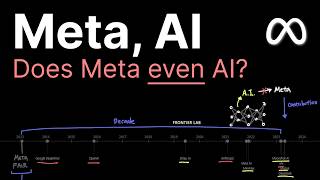 Does Meta even AI..?