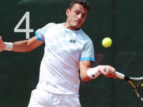 ALESSANDRO GIANNESSI: Top 5 shirts. HD (1080p)