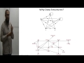 01 Introduction To Data Structures