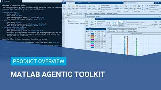 What is the MATLAB Agentic Toolkit?