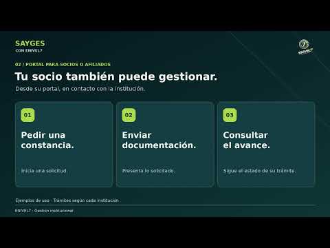 SAYGES para mutuales, clubes e instituciones