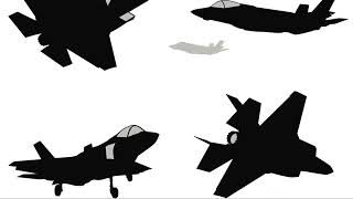 The Secrets of Stealth Technology Reveal 2024