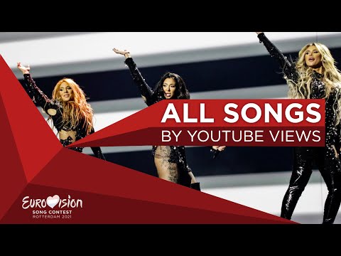 Most Viewed Eurovision 2021 Songs On YouTube (May 2021)
