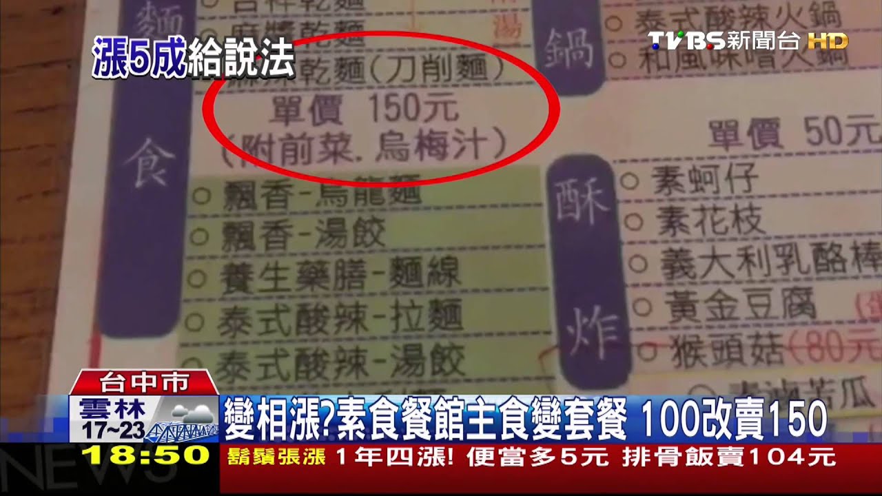 變相漲?素食餐館主食變套餐 100改賣150