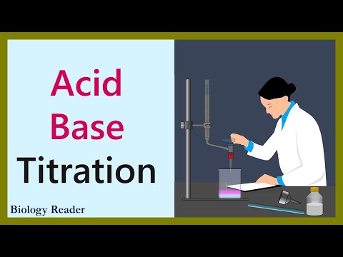 What is Acid-Base Titration Theory? Definition, Types, Video & Procedure - Biology Reader