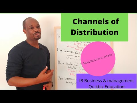 Channels of Distribution( Place) 4P's ofMarketing