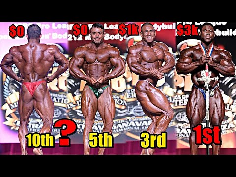 2020 Chicago Pro 212 - Entire Line-up Result, Prize Money & Posing Routines
