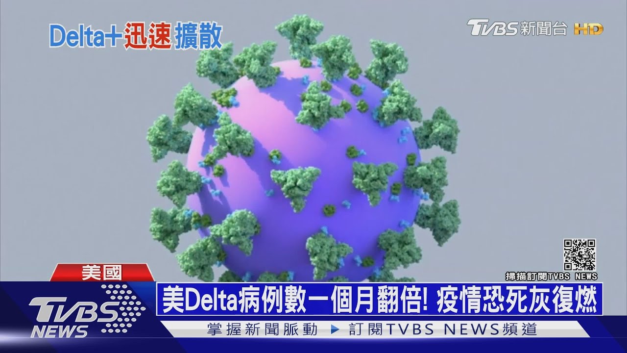 美Delta病例數翻倍! 未打疫苗年輕人紛染疫