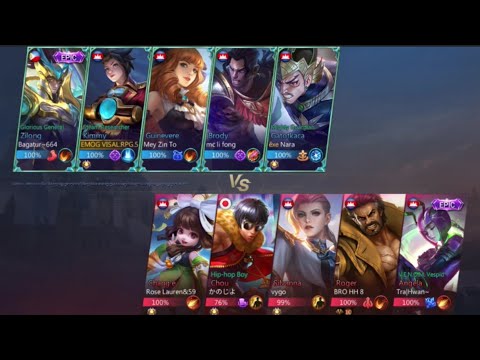 18Kills! Kimmy Best Build by Panker FY Geming- Top Global Kimmy/ PichVisal