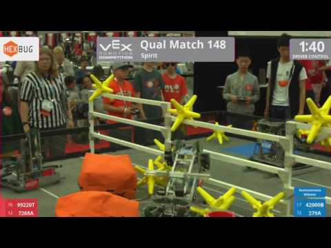 2017 VRC-MS Spir Q148 - 99220T 7268A vs 42000B 279A - 11 to 51