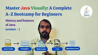 Download the video "Master Java Visually: A Complete A-Z Bootcamp for Beginner | History and features | Lecture - 1"