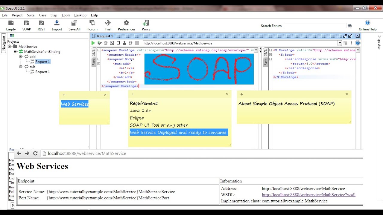 About Simple Object Access Protocol (SOAP), Web Services