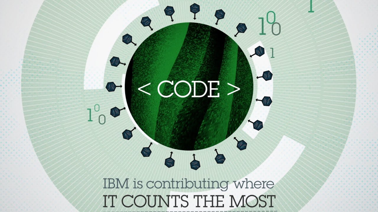 IBM Bluemix Docs are now open source on GitHub!