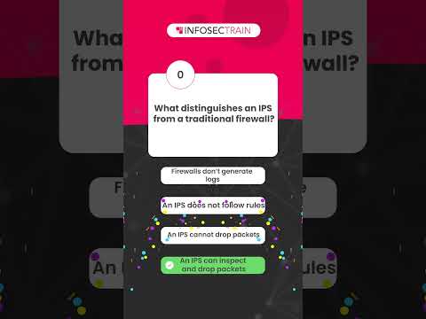 Quiz 2 Which of the Following Actions Falls Under Passive Reconnaissance