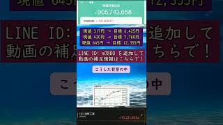 #株式 #投資# 日本株 #資産運用 #投資初心者 #株式投資 #お金の勉強 #長期投資 #配当金 #老後資金