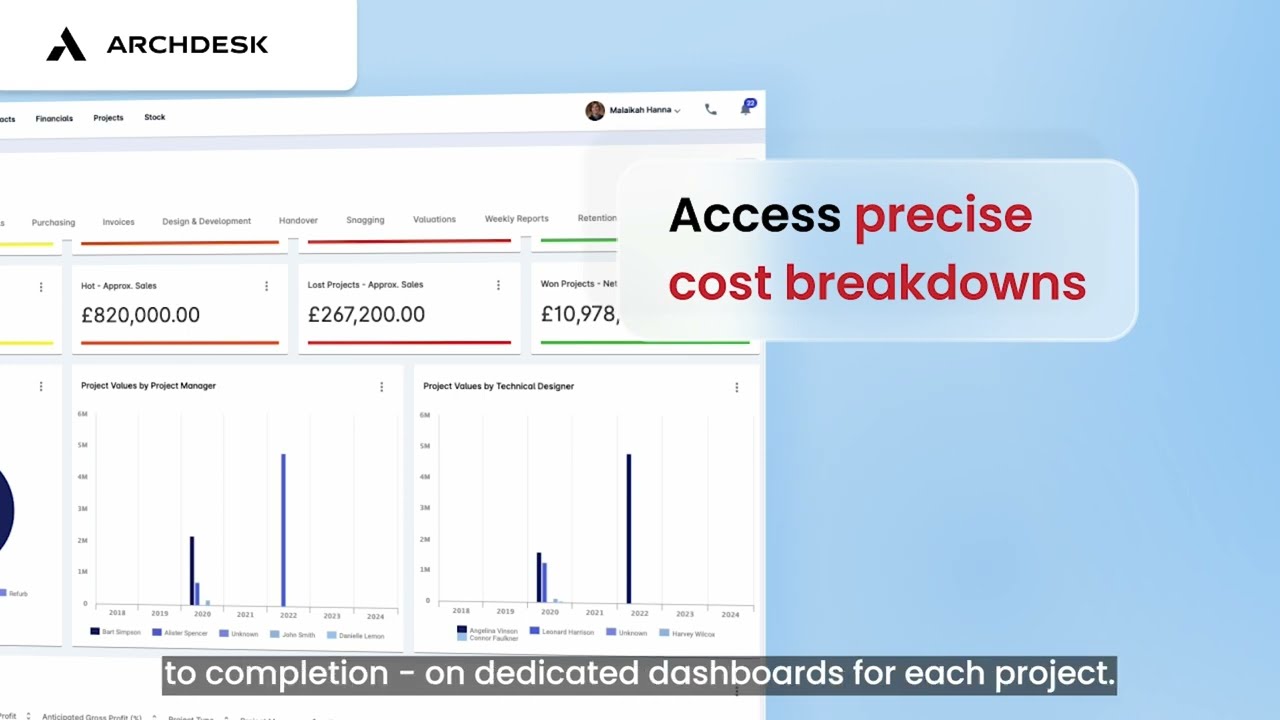 Marketing with Agentforce