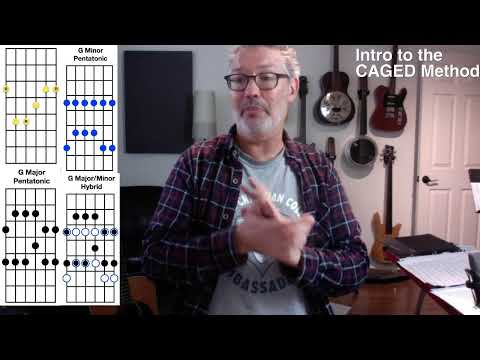 Lesson #230 - Digging Deeper into the CAGED Method  | Tom Strahle | Pro Guitar Secrets