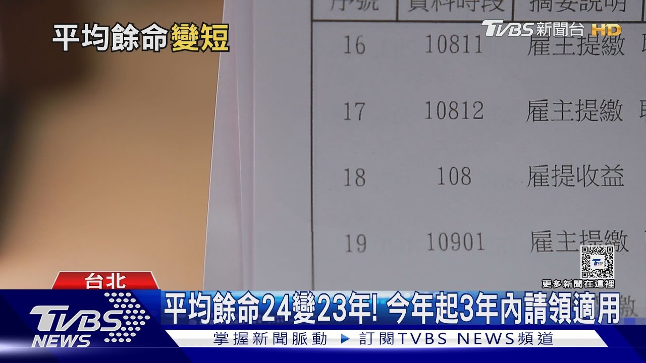 因疫情勞退餘命變短! 變相請領月退金更多