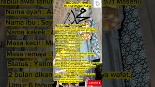 Download lagu BIOGRAFI NABI MUHAMMAD SAW DARI LAHIR SAMPAI WAFAT #shorts #shortsvideo #shortfeed #viral #ceramah mp3