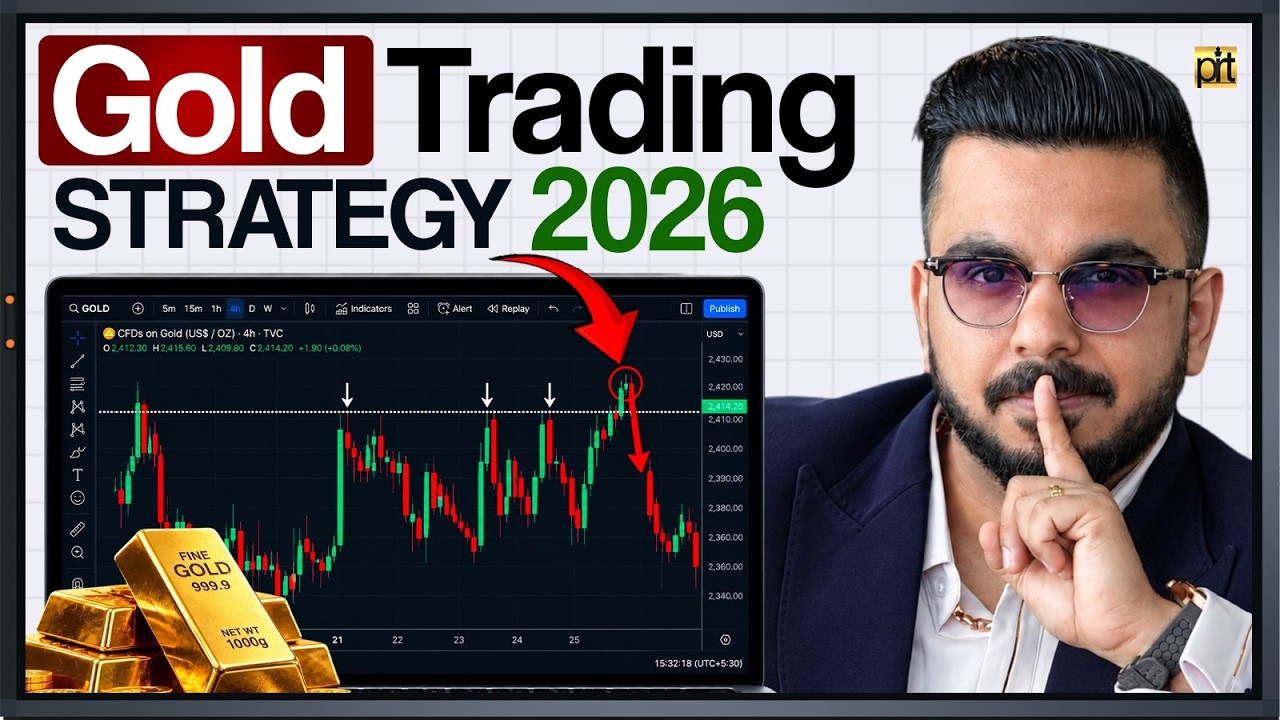 🔥 Best Gold Trading Setup to Be Profitable in 2026 📈