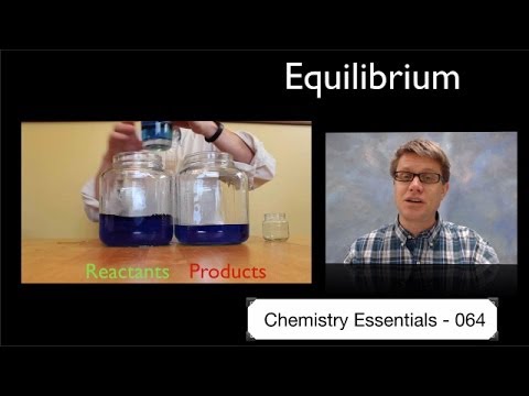 平衡狀態 (Equilibrium)