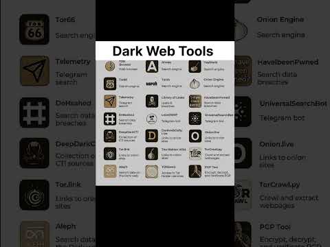 Secret Dark Web Tools