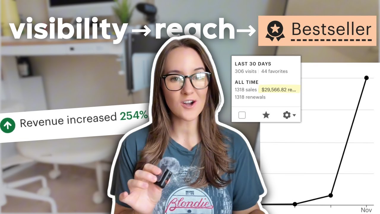 give me 20 minutes & I’ll show you the Etsy SEO strategy that has made me over $500k
