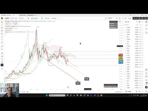 EEX now on TradingView