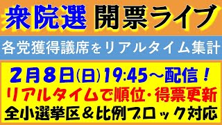 【衆院選】開票ライブ！各社発表の出口調査はどうなる？ ～得票数・順位・各党獲得議席をリアルタイム更新！～ 参政党は躍進？／与党300議席行くか？