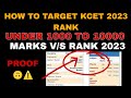 KCET 2022 MARKS V S RANK MARKS V S RANK 2022 ESTIMATED EXPECTED ANALYSIS OF KCET MARKS V S RANK