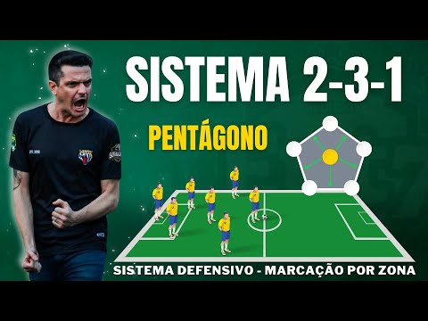 SISTEMA 2-3-1 NO FUTEBOL 7 - PENTÁGONO