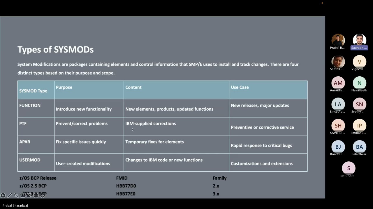 z/OS System Programming Part 2 Webinar