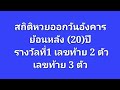 หวยออกวันอังคาร