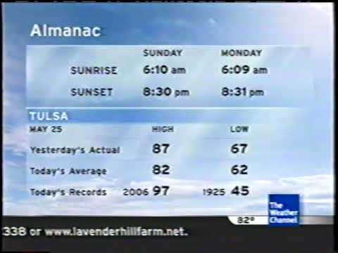 The Weather Channel IntelliStar 1 SD Local Forecast — 2008-05-25T23:08-0500 — Tulsa, OK