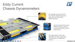 Why Choose a Chassis Dynamometer?