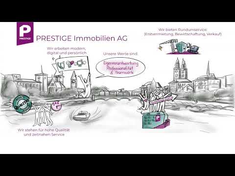 Prestige Immobilien AG