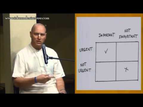 Prioritize your Goals by Vaisesika Prabhu on 2015 01 03 at ISV