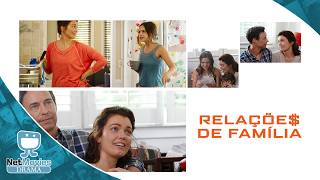Relações de