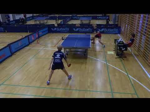 180525 DrDiv, Lucas Mikkelsen - Malthe Hansen