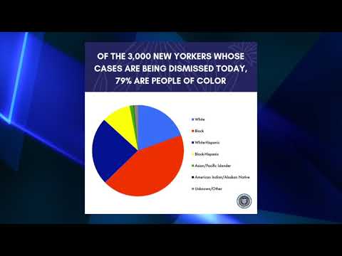 Erasing Marijuana Convictions