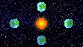 ESPAÇO E ESTAÇÕES DO ANO – AULA 8 [CadaPasso.Ensino]