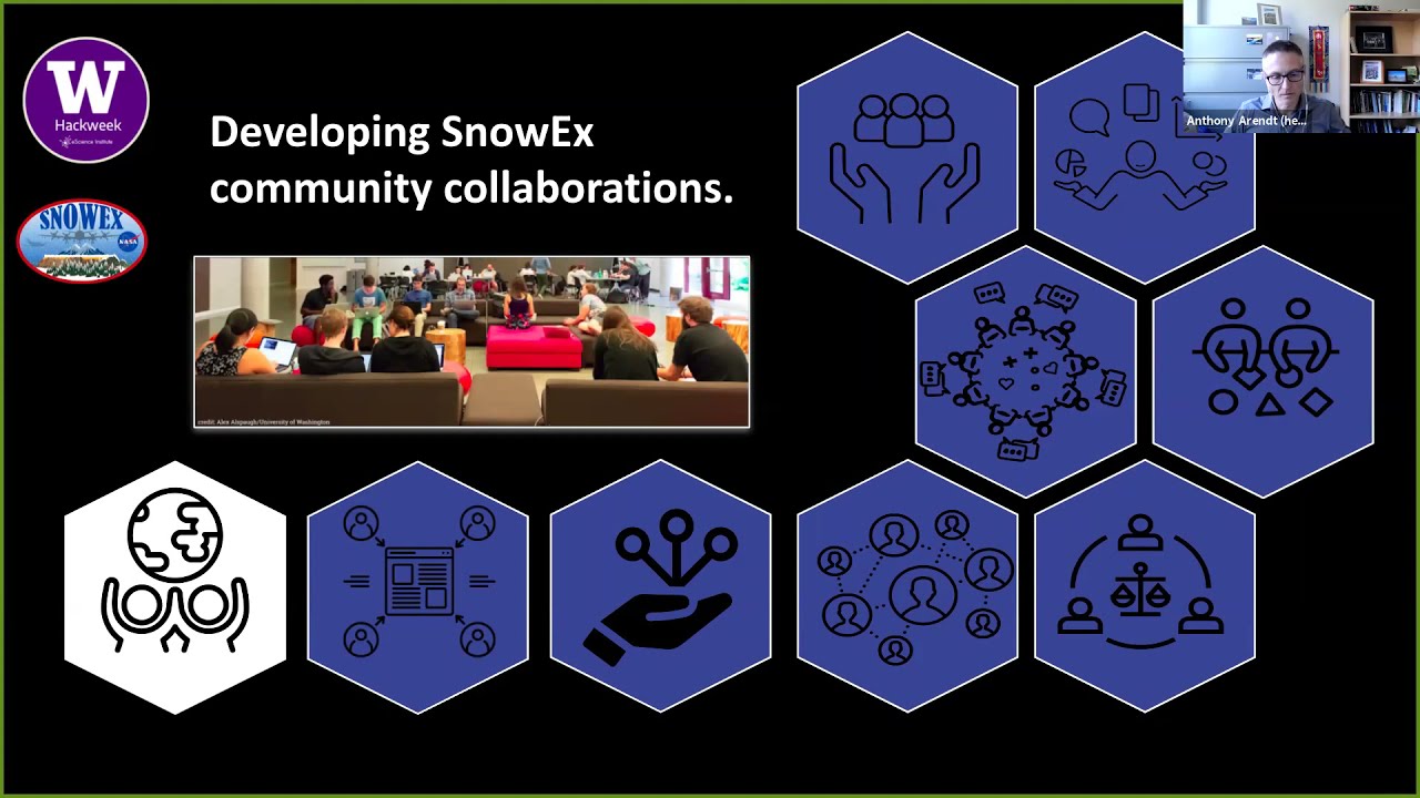 SnowEx Hackweek 2021: Introductory Session