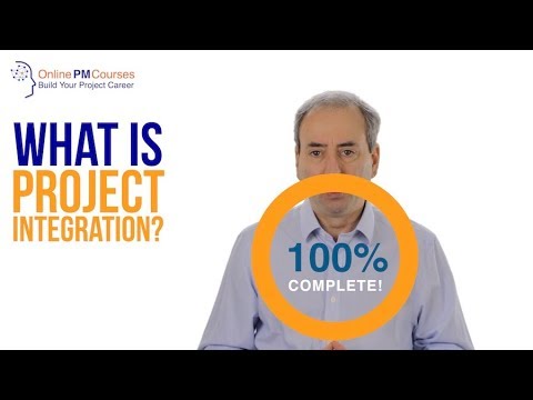 Project Management Essentials – PMBOK, CAPM & PMP Explained