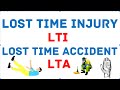 Lost Time Injury Lost Time Accident LTI LTA