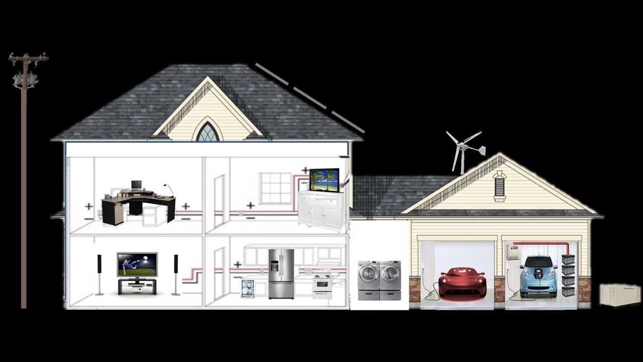 20201021 Hybrid AC DC Microgrids for Residential Applications Webinar