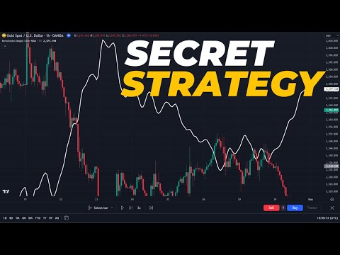 Insider Trading Tips 📉 The Secret Strategy of Professional Traders