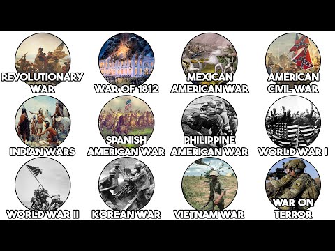 Every United States War Explained