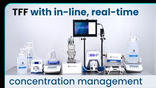 KrosFlo KR2i RPM System | The Only TFF System with In-Line Real-Time Concentration Management