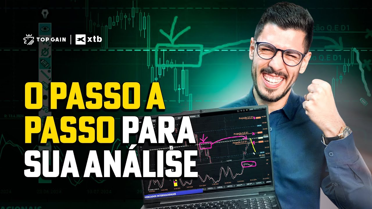 ANÁLISE COMPLETA FOREX MAJOR
