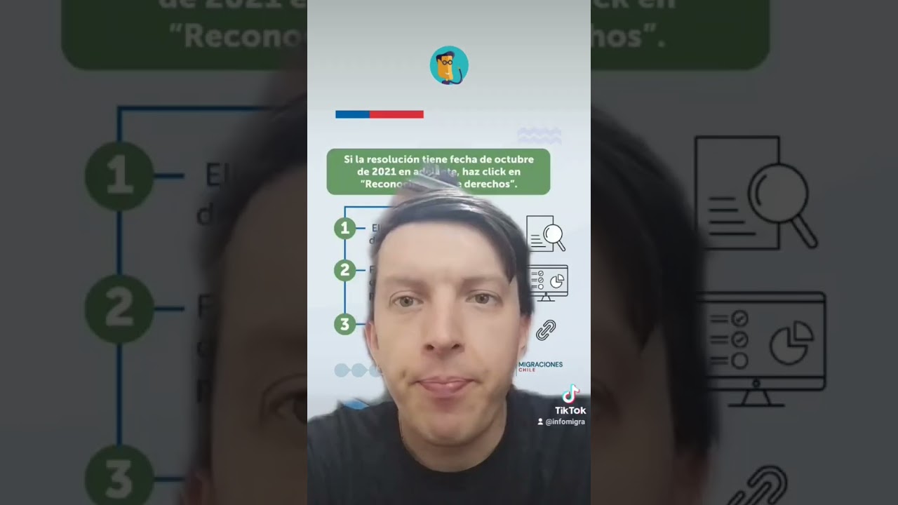 ¿DÓNDE PUEDO ENCONTRAR LA RESOLUCIÓN EXENTA DE MI SOLICITUD DE RESIDENCIA?